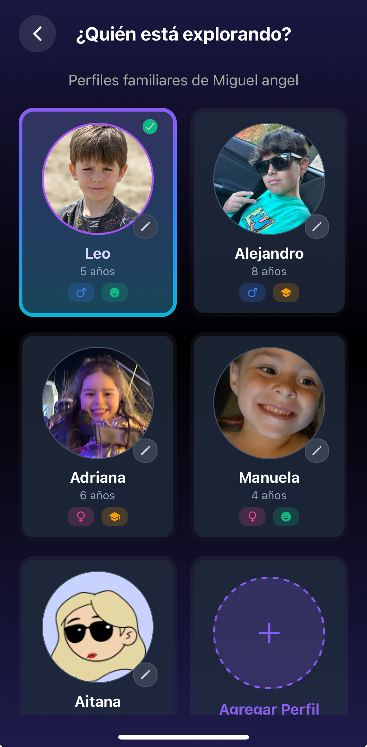 Resultados